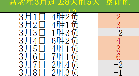 赫拉德茨基,球队受琐事,影响,2026世界杯,世界杯赛程,参赛球队,购票信息,赛事安排