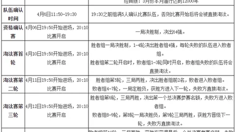 巴塞罗那主席候选人冲刺提交2337签名