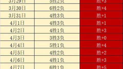 大乐透期号专家再预测：骑士vs猛龙隔日战况分析