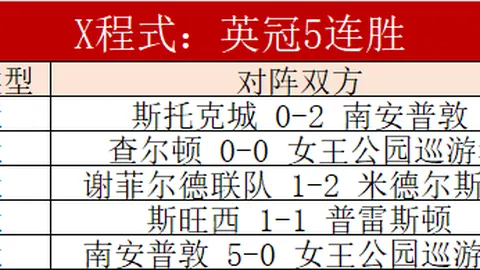 福登低迷表现引关注，英格兰名单前景堪忧