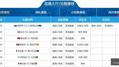 “国王队四将均超20分力克马刺；步行者逆转公牛，打破四连败魔咒”